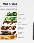 Profumo Ambiente Nero Afgano