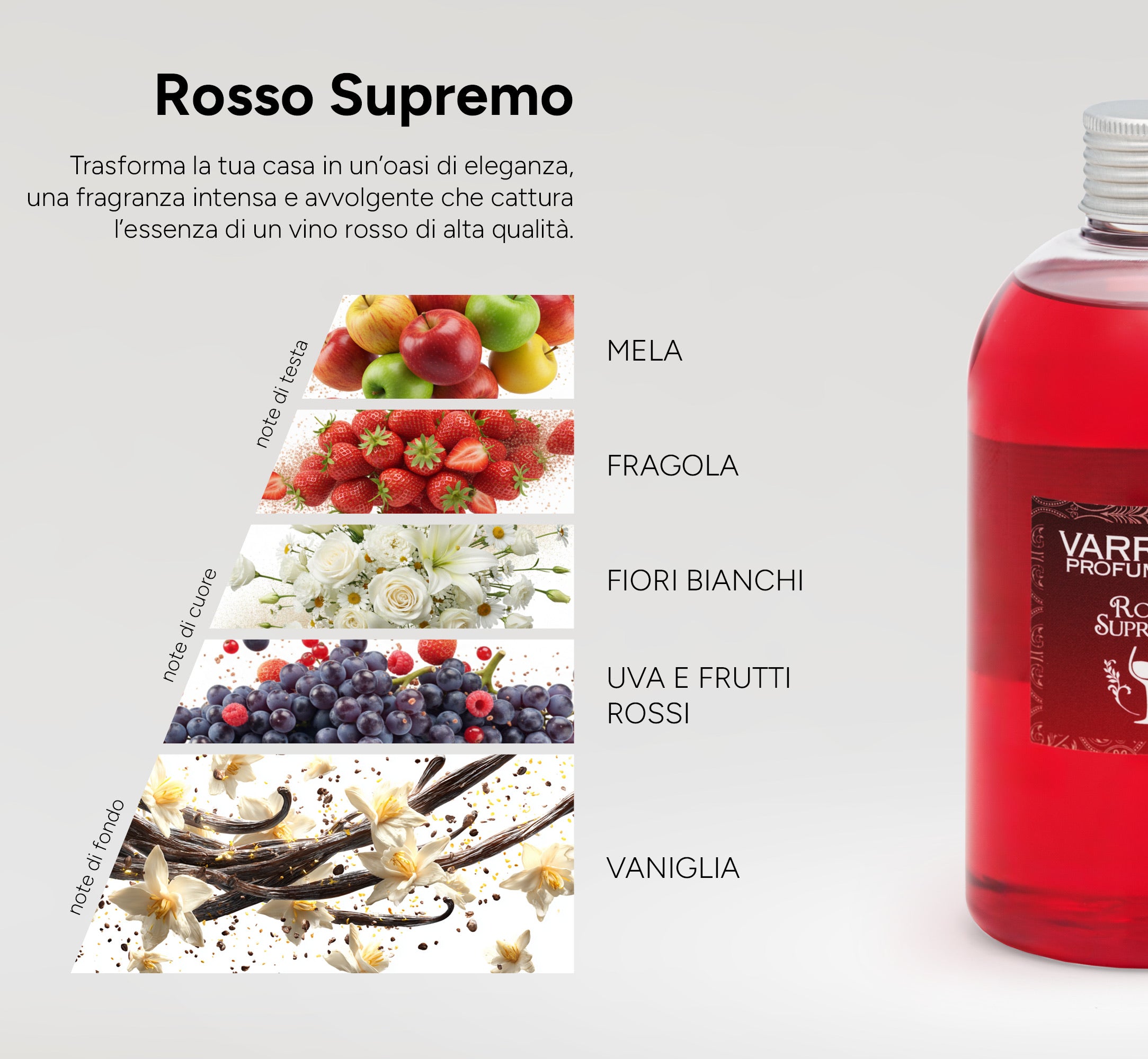 Supreme Red Refill