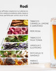 Rodi