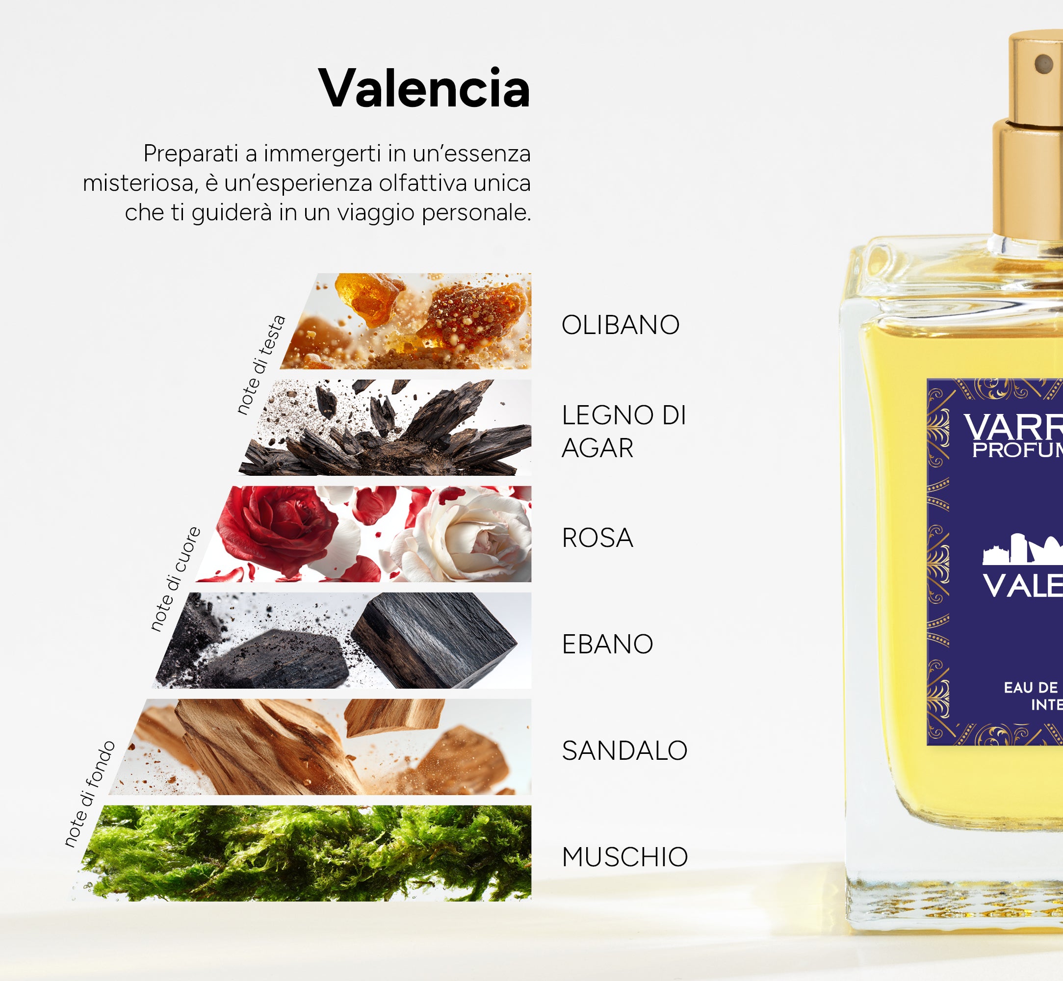 Valencia