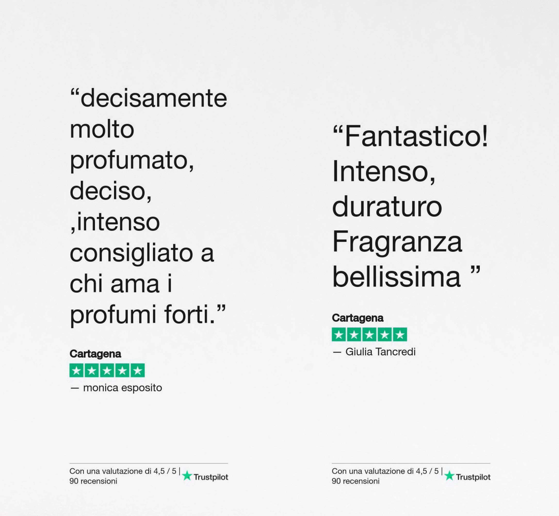 Cartagena - Profumo raffinato, intenso fresco e sensuale, perfetto per uomini sicuri e audaci.