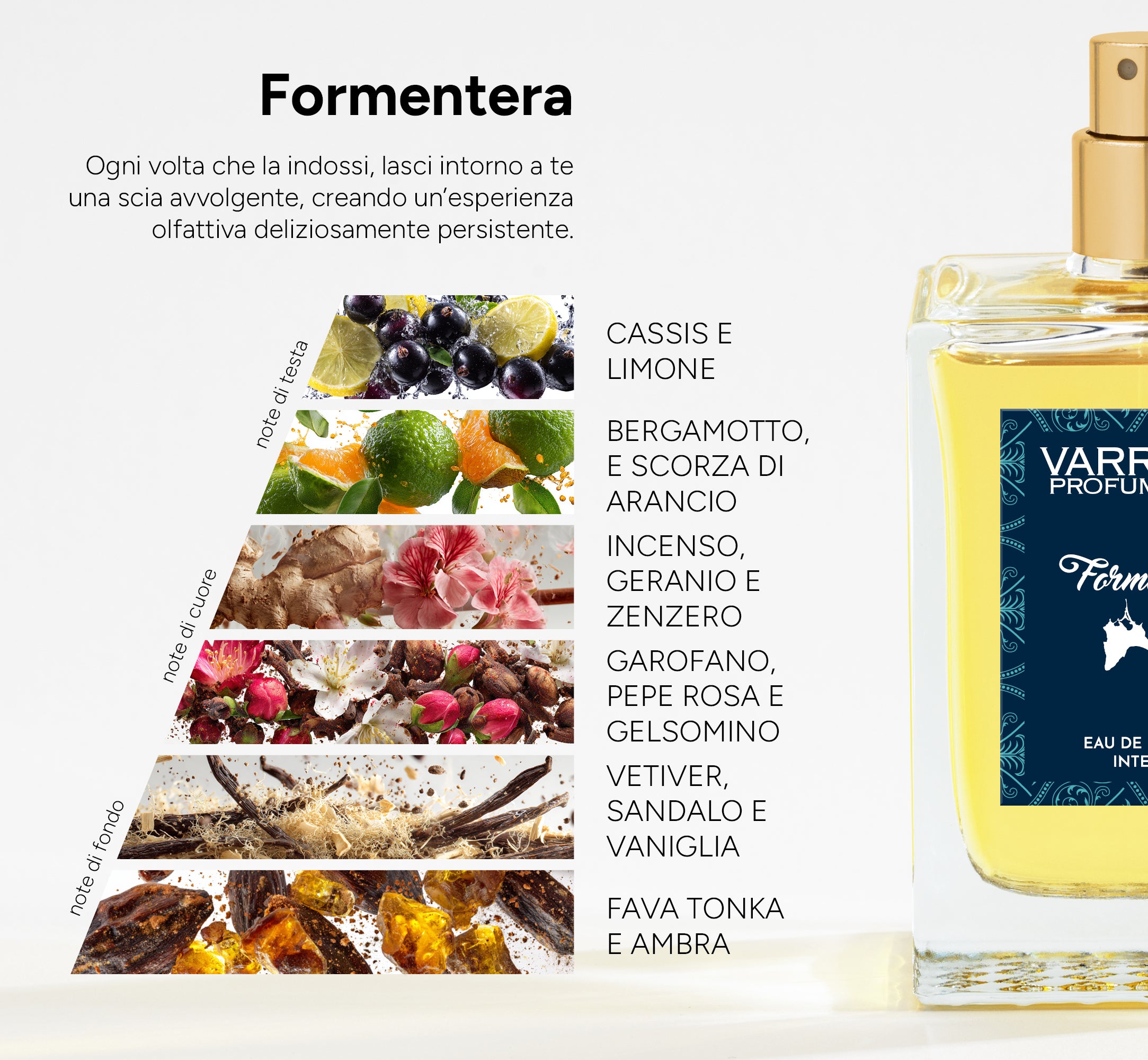 Formentera